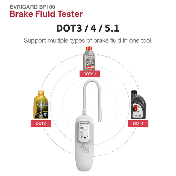 Rechargable Digital Brake Fluid Tester DOT3, 4 and 5.1 - EvriGard BF100