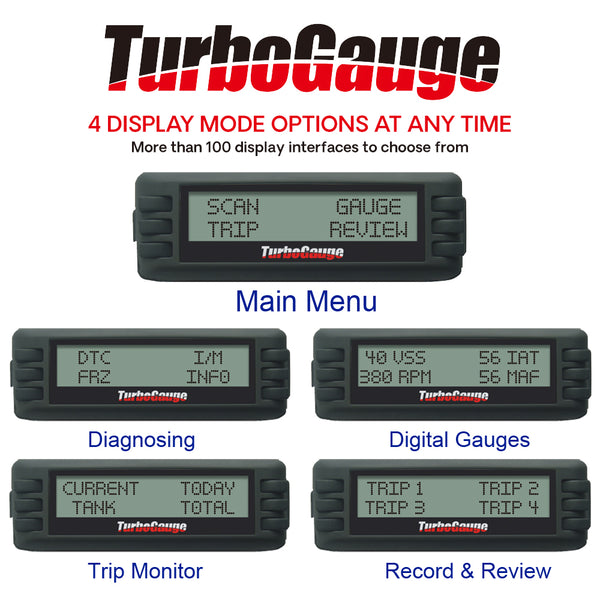 TurboGauge IV - 4 in One Vehicle Computer - OBD2 - Multi-Gauge Display